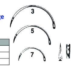 Non-sterile Regular Surgeon Needle, Circle Reverse Cutting Edge, dozen per package